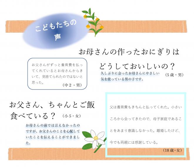 ひとり親家庭の皆様へ【養育費確保のための支援】