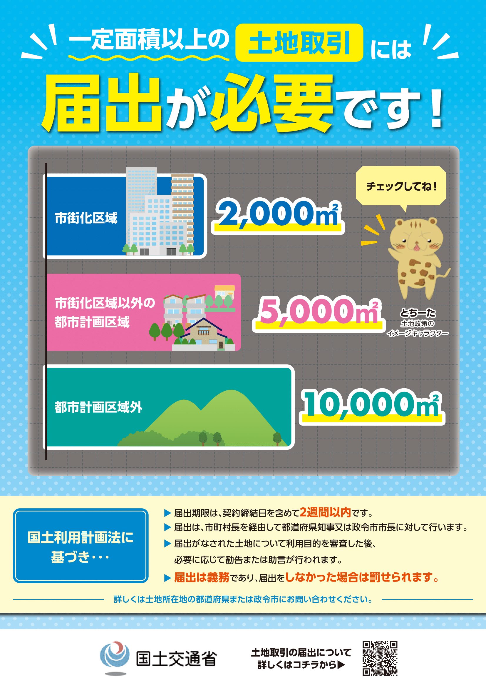 土地取引に関する届出制度のお知らせ