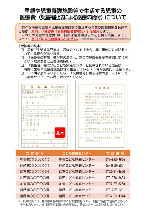 里親や児童養護施設等で生活する児童の医療費(児童福祉法による医療の給付)について