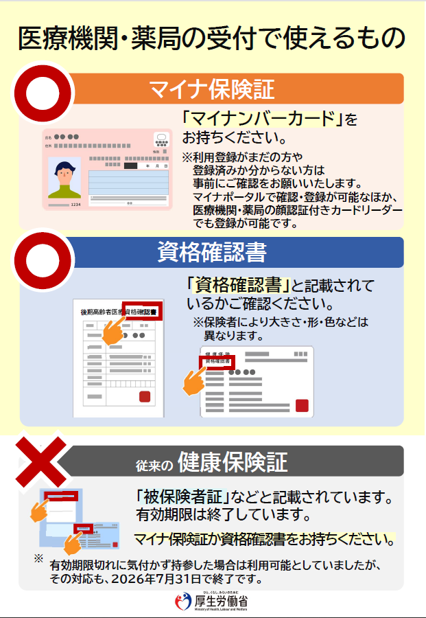 南河内北部広域小児急病診療事業(小児科の土曜日・休日夜間診療)