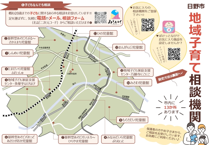地域子育て相談機関