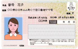 各種証明書のコンビニ交付について