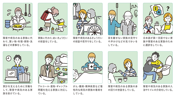 ヤングケアラー相談・支援