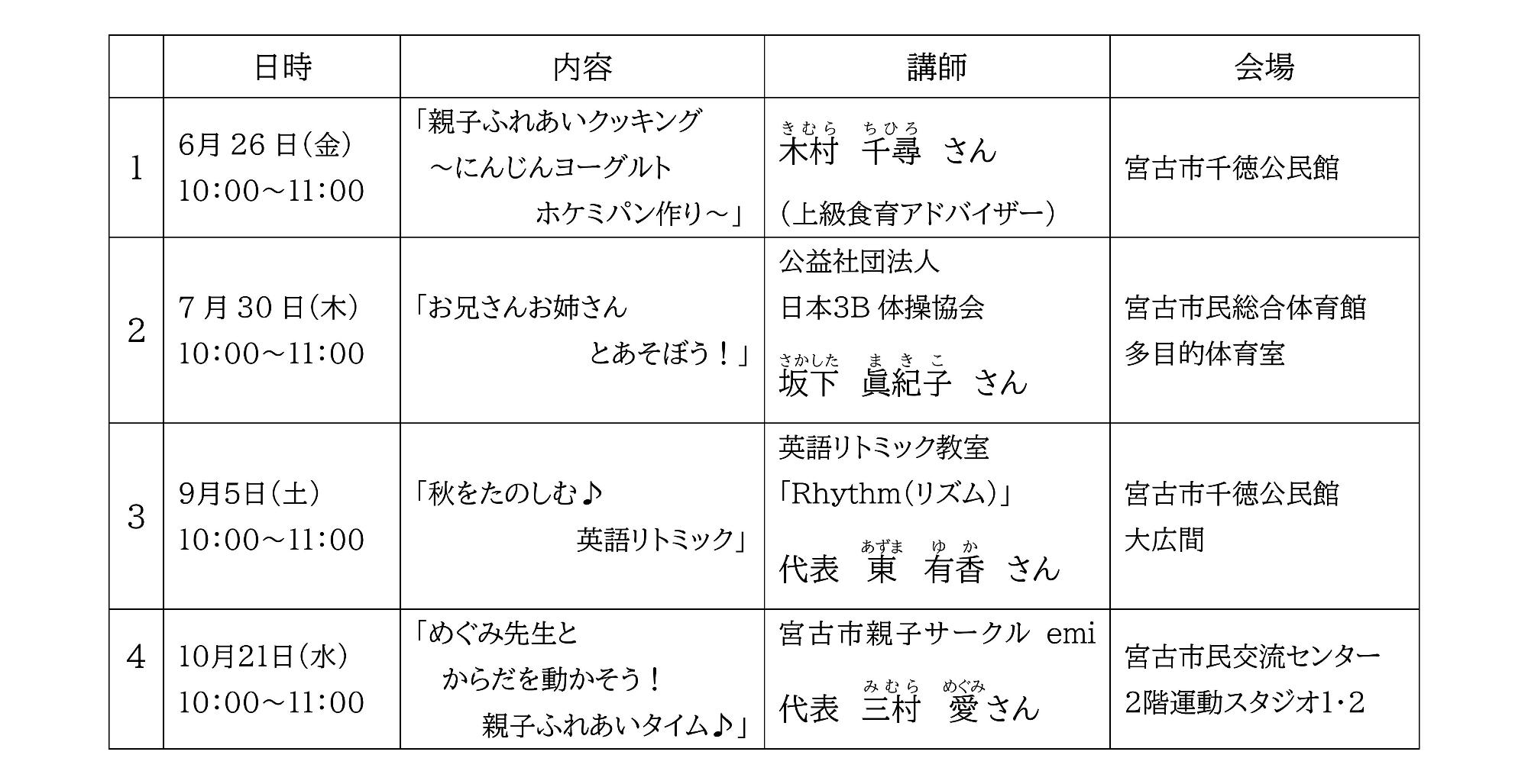 令和8年度乳幼児期家庭教育学級はなまるフレンズを開催します!