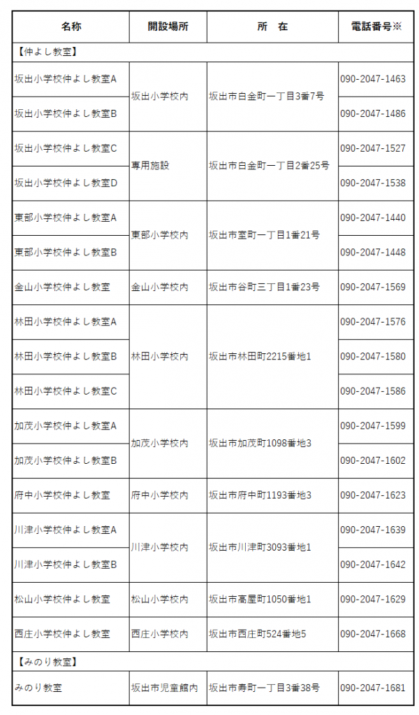 令和8年度放課後児童クラブ(仲よし教室・みのり教室)
