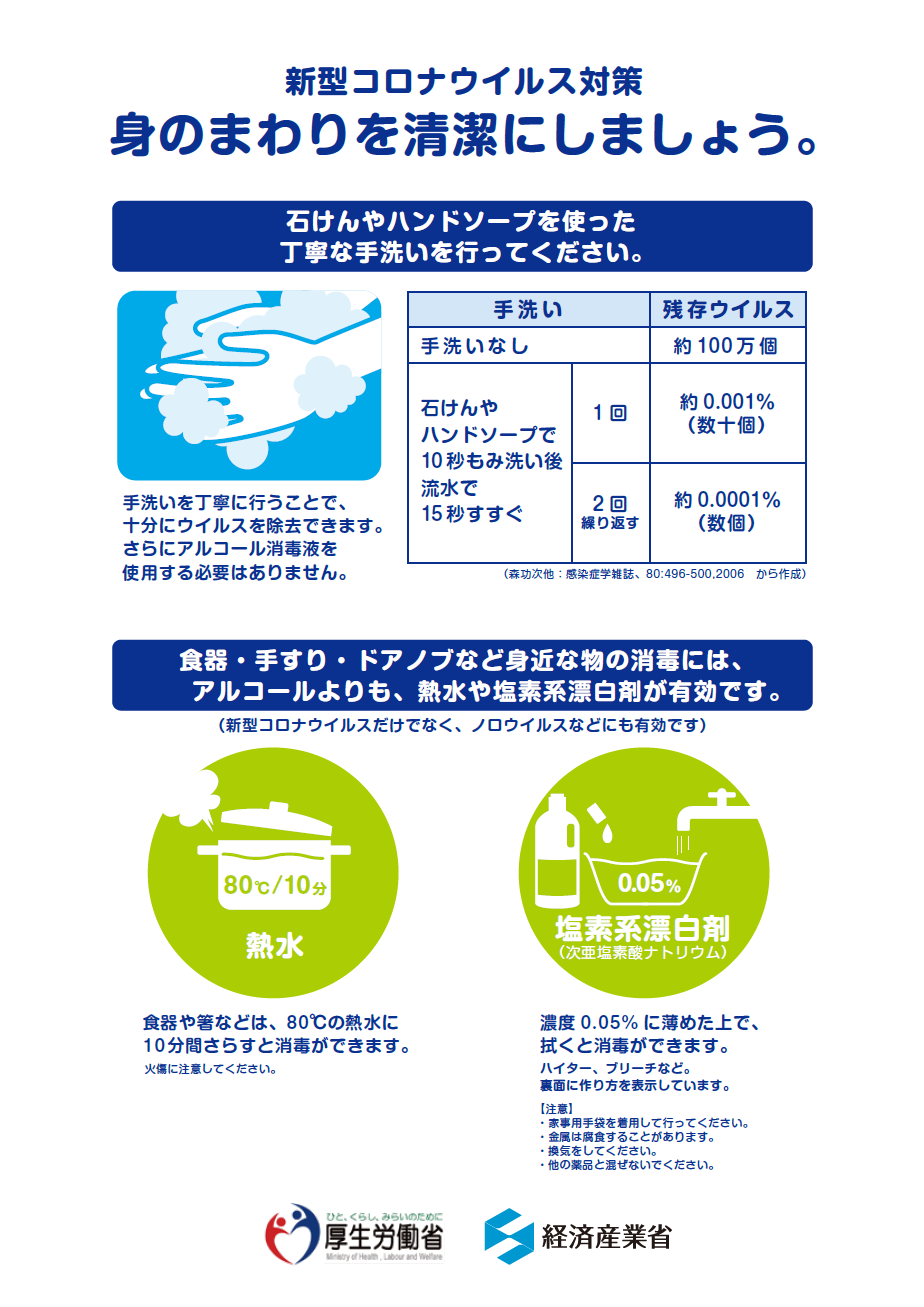 新型コロナウイルスに関する情報・相談窓口について