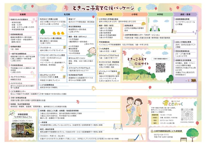 ときっこ子育て応援パッケージ 土岐市の子育て応援事業が一目で分かる総合ガイドです。