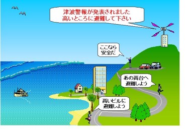 【防災】避難経路、避難場所の確認を!