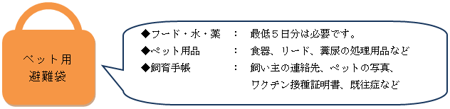 ペットの災害対策