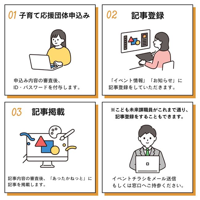 子育て応援団体を募集します!