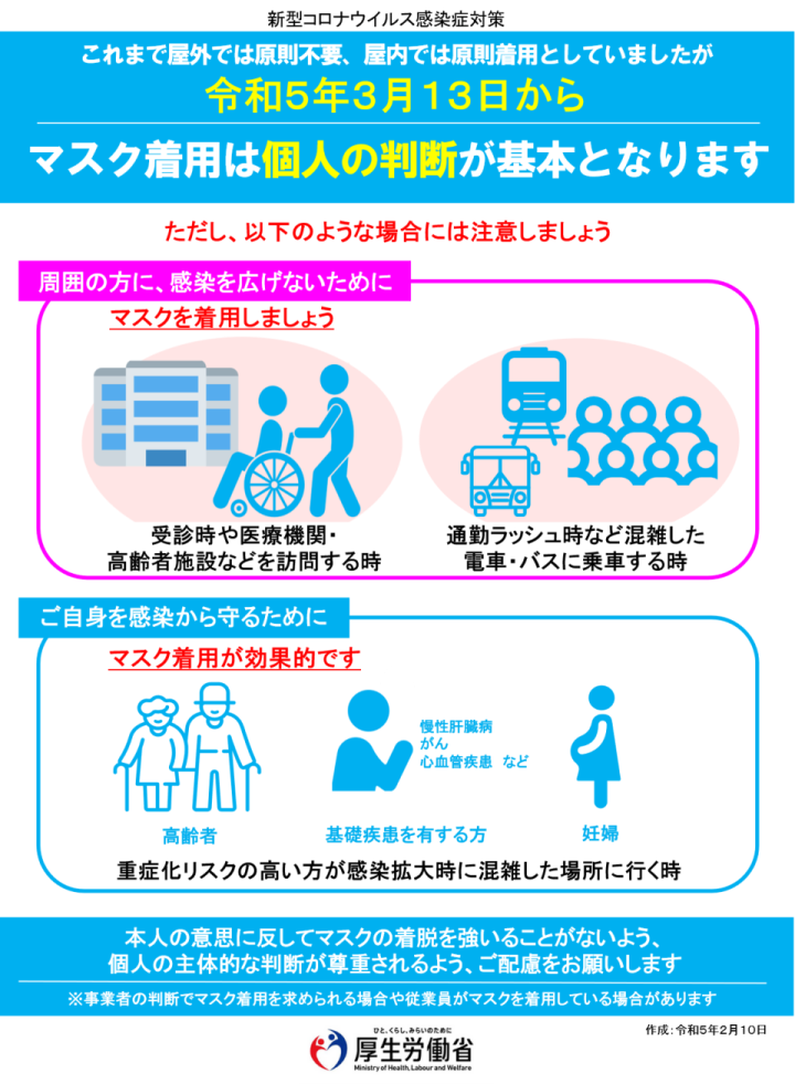 令和5年3月13日以降のマスク着用の考え方について