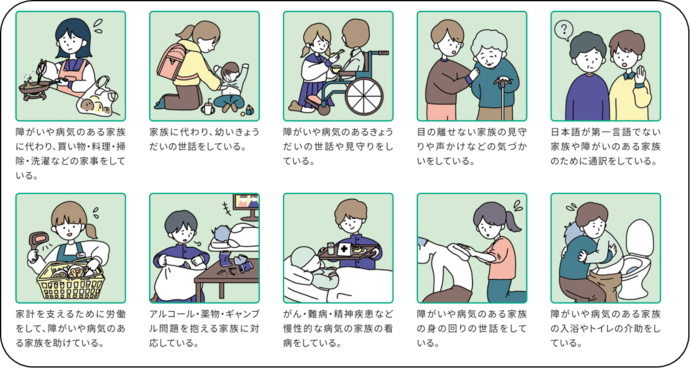 ヤングケアラーについて