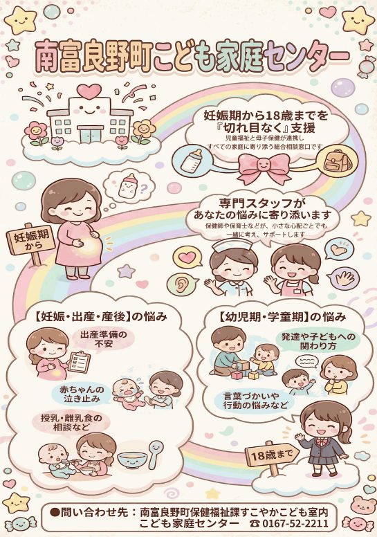 子育て施設・機関
