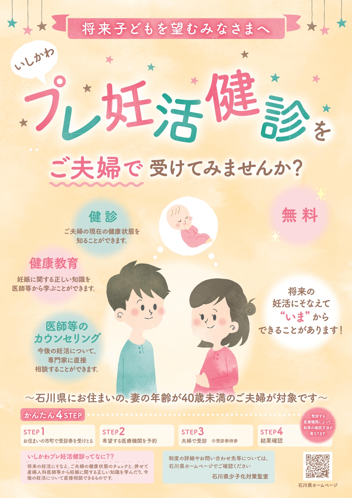 プレ妊活健診助成事業