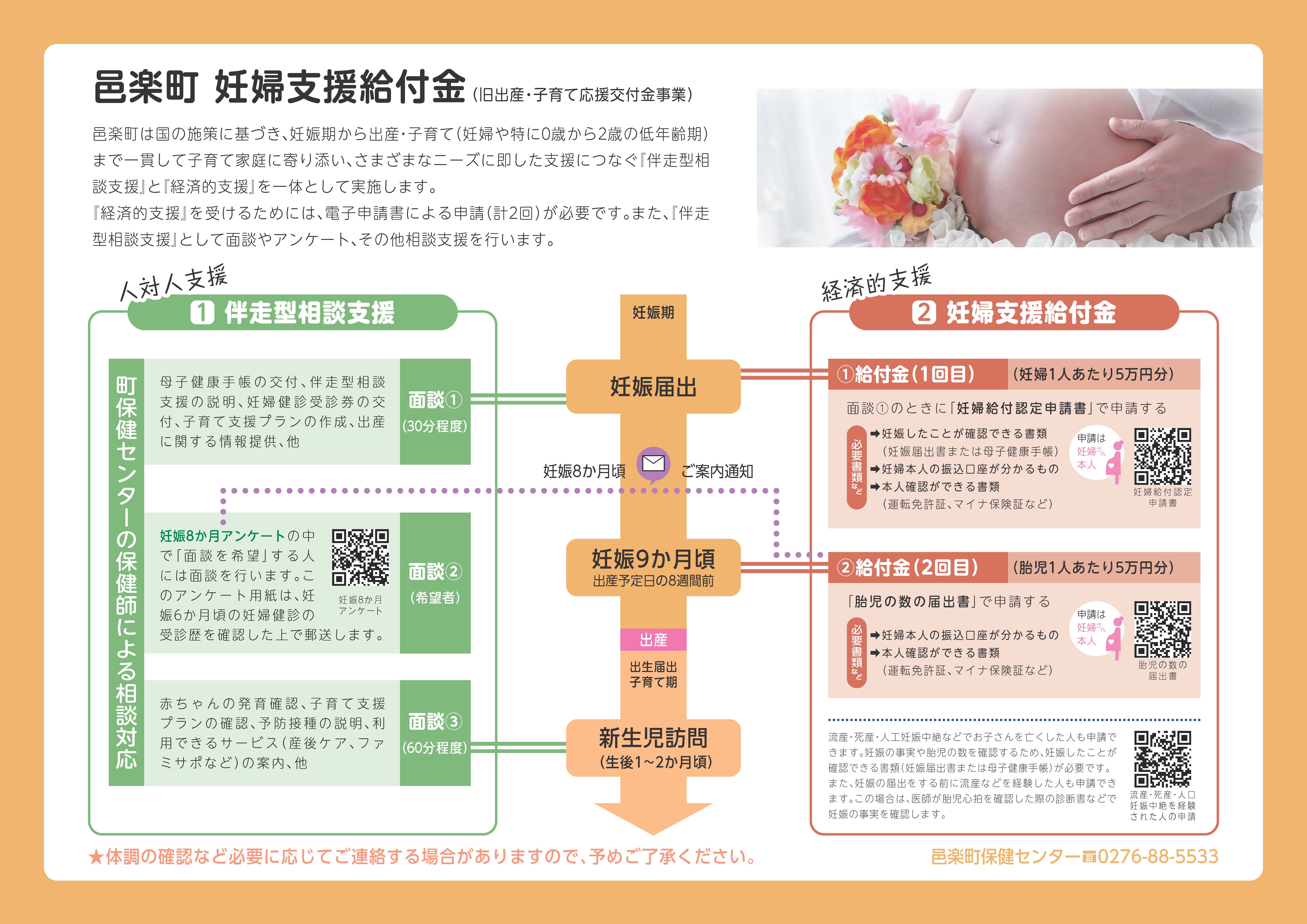 邑楽町妊婦支援給付金