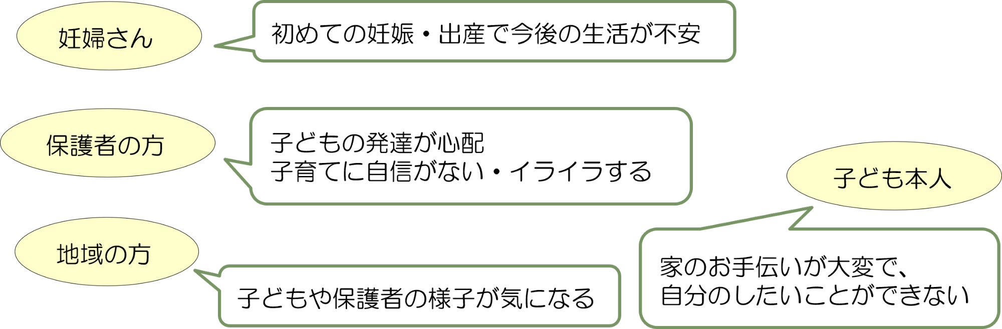 「多度津町こども家庭センター」へご相談ください