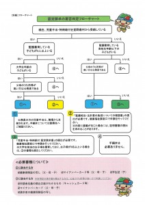 【令和6年9月2日申請受付開始】児童手当制度改正について(令和6年10月分より)