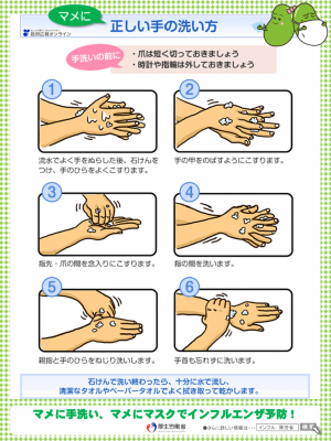インフルエンザを予防しましょう